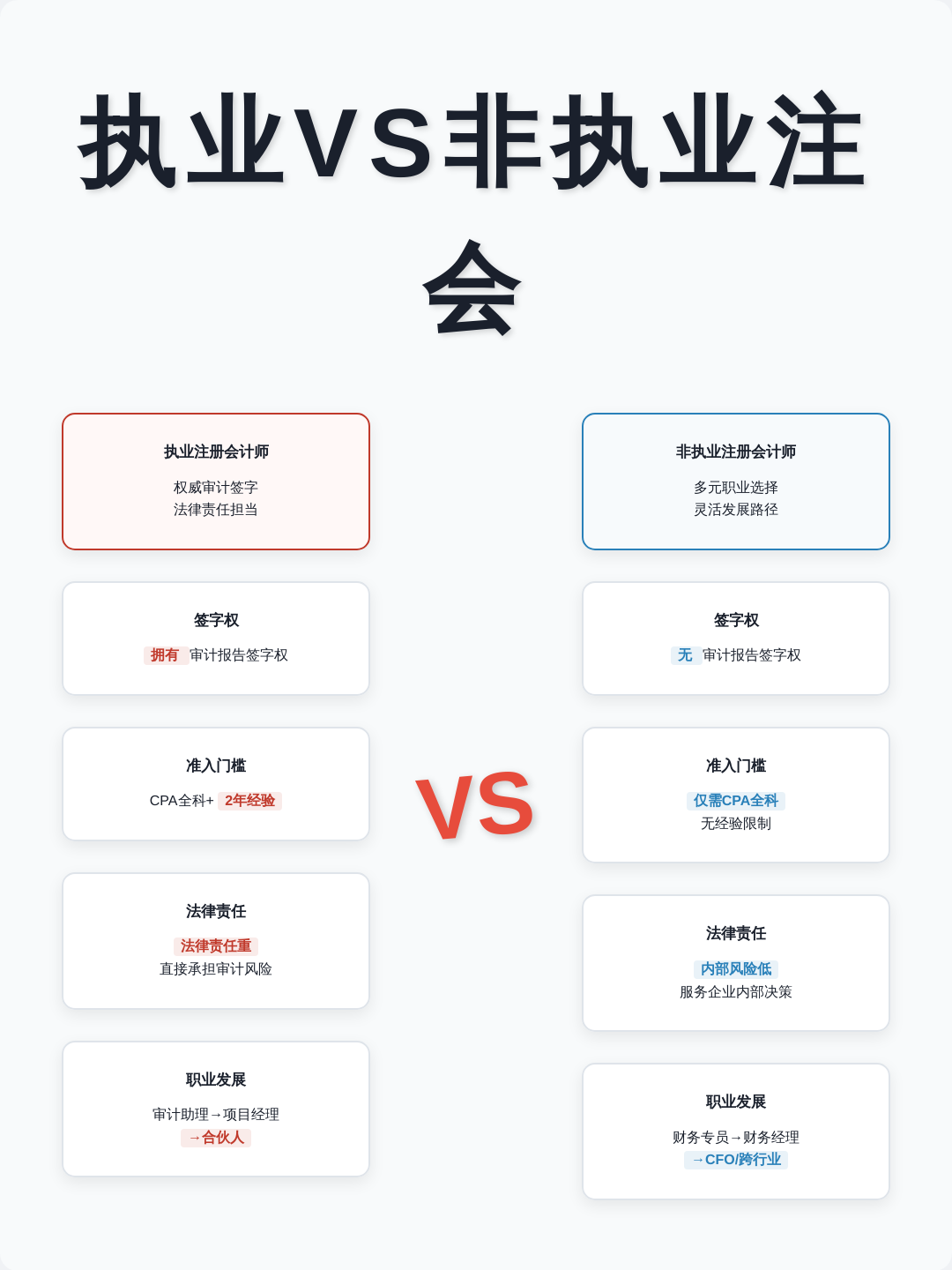 非执业注会证有啥用(非执业注册会计师可以做什么工作)